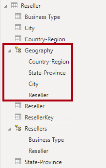 Hierarchy Geography - Power BI Data Model